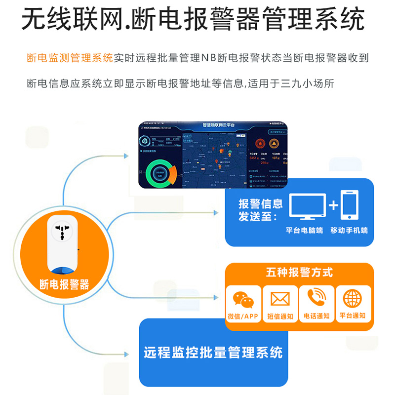 NB-IoT断电报警器 机房停电高温报警 DD-N01